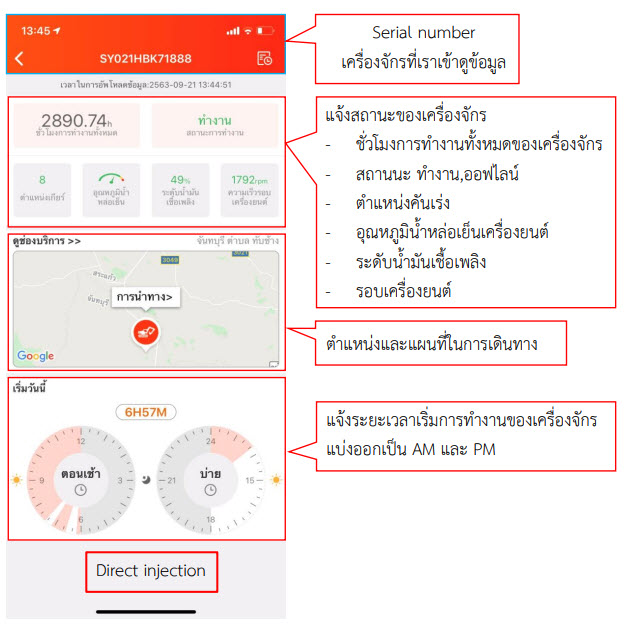 EVI Direct injection